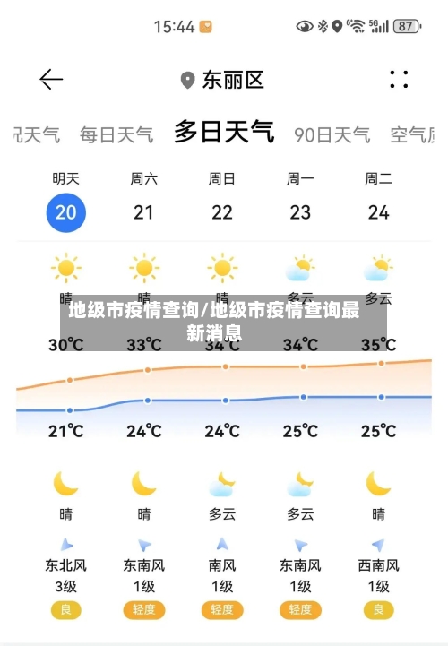地级市疫情查询/地级市疫情查询最新消息-第2张图片