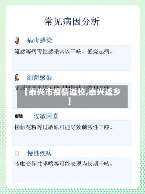 【泰兴市疫情返校,泰兴返乡】