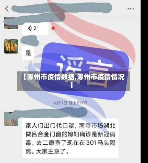 【涿州市疫情数据,涿州市疫情情况】