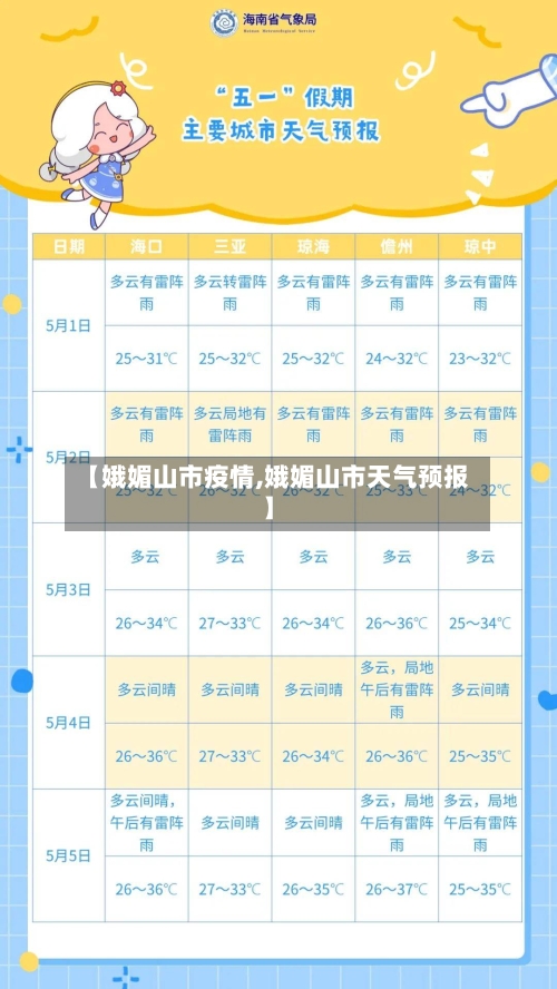 【娥媚山市疫情,娥媚山市天气预报】