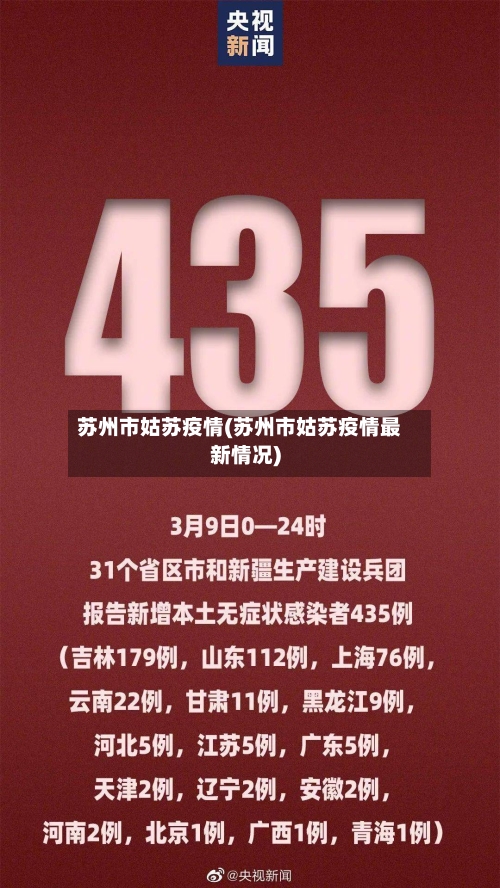 苏州市姑苏疫情(苏州市姑苏疫情最新情况)