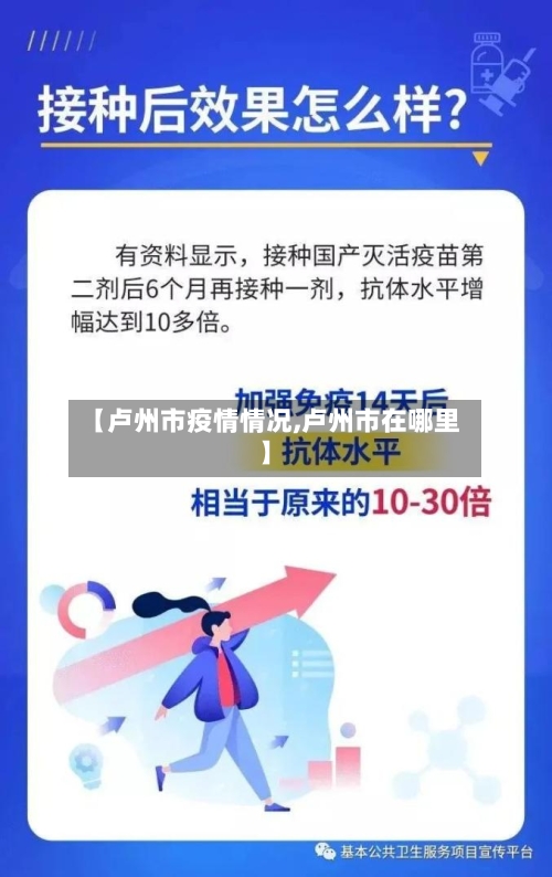 【卢州市疫情情况,卢州市在哪里】