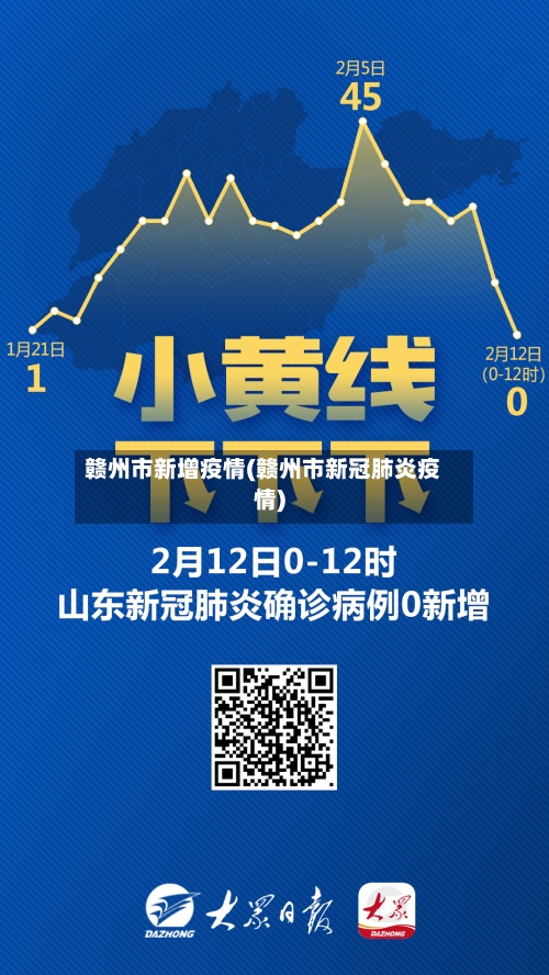 赣州市新增疫情(赣州市新冠肺炎疫情)