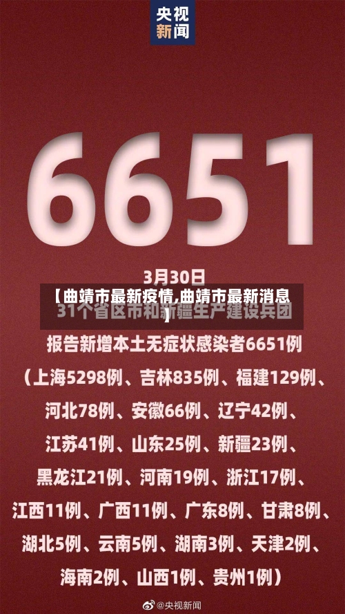 【曲靖市最新疫情,曲靖市最新消息】-第2张图片