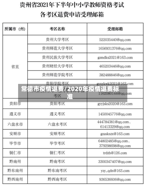 常德市疫情退费/2020年疫情退费标准