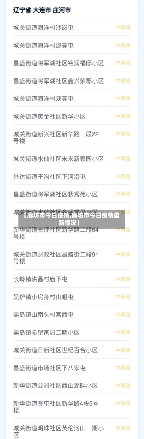 【廊坊市今日疫情,廊坊市今日疫情最新情况】