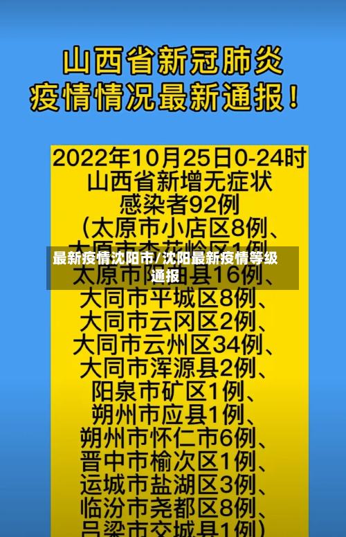最新疫情沈阳市/沈阳最新疫情等级通报