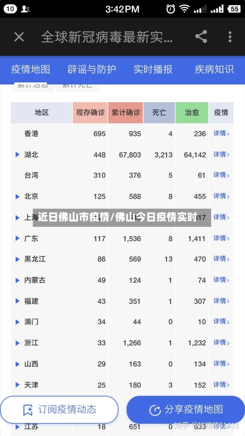 近日佛山市疫情/佛山今日疫情实时