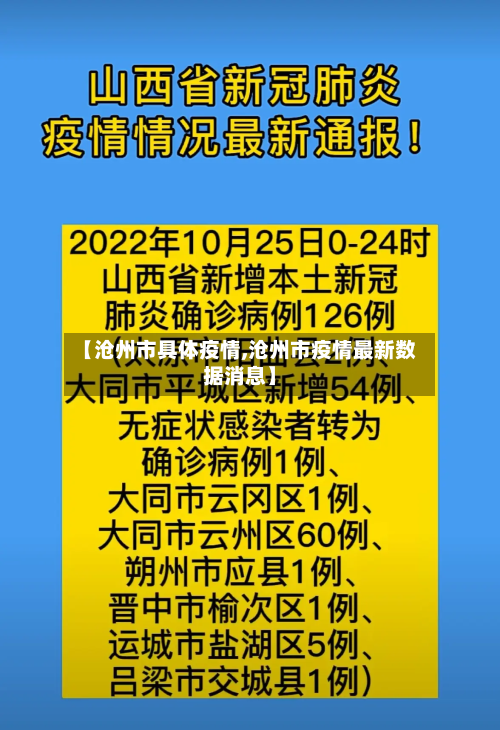 【沧州市具体疫情,沧州市疫情最新数据消息】-第3张图片