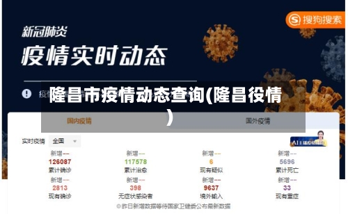 隆昌市疫情动态查询(隆昌役情)