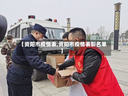 【资阳市疫情表,资阳市疫情表彰名单】