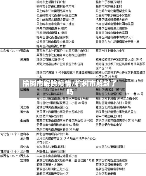 榆树市解除疫情/榆树市解封了吗