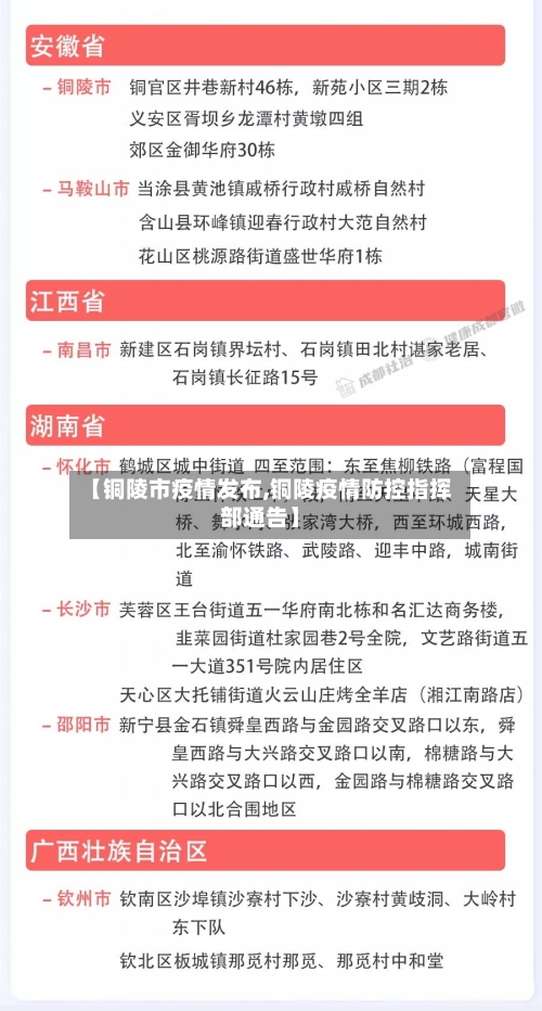【铜陵市疫情发布,铜陵疫情防控指挥部通告】