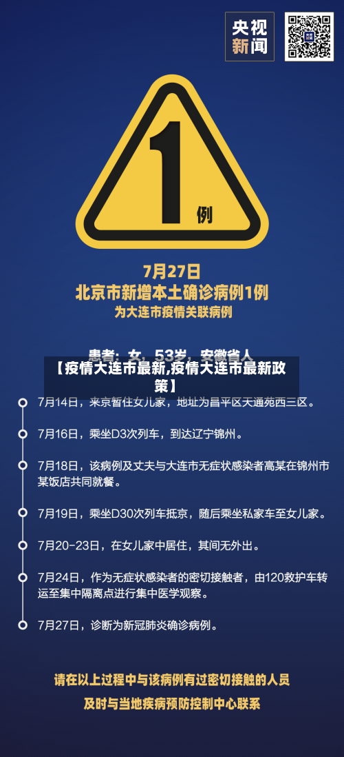 【疫情大连市最新,疫情大连市最新政策】-第2张图片