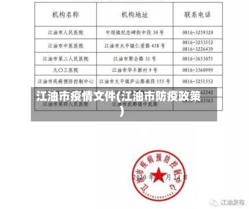 江油市疫情文件(江油市防疫政策)