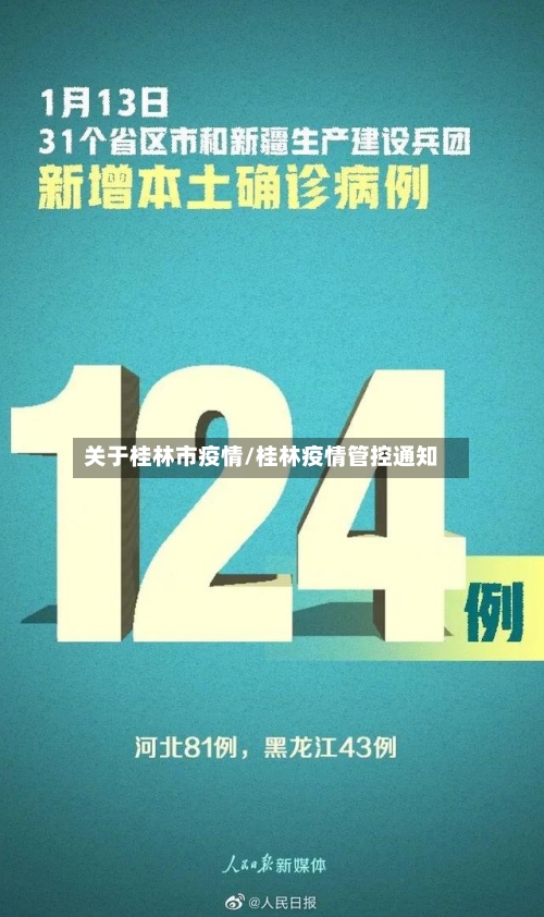 关于桂林市疫情/桂林疫情管控通知