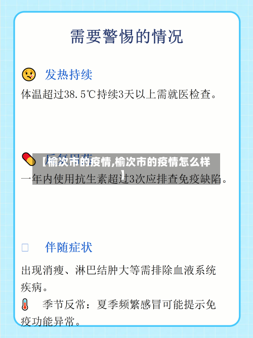 【榆次市的疫情,榆次市的疫情怎么样】