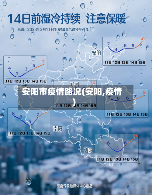 安阳市疫情路况(安阳,疫情)