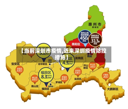 【当前深圳市疫情,近来深圳疫情防控措施】