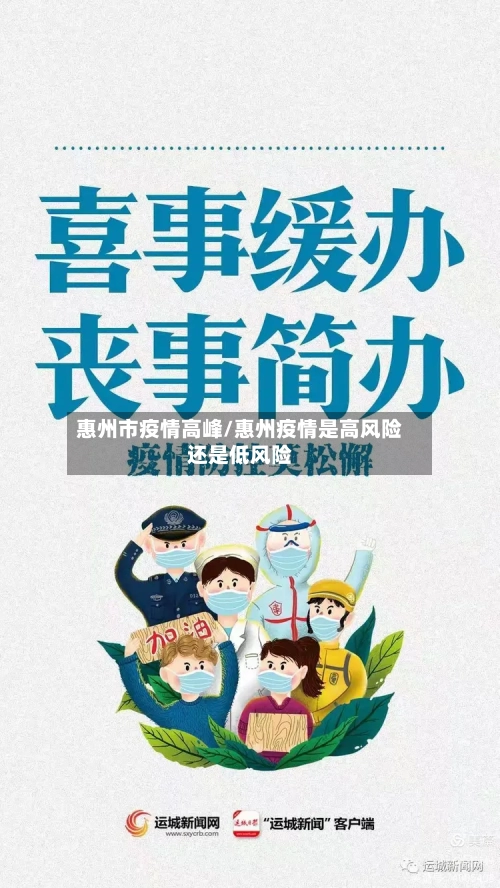惠州市疫情高峰/惠州疫情是高风险还是低风险