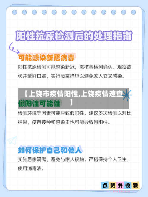 【上饶市疫情阳性,上饶疫情速查】