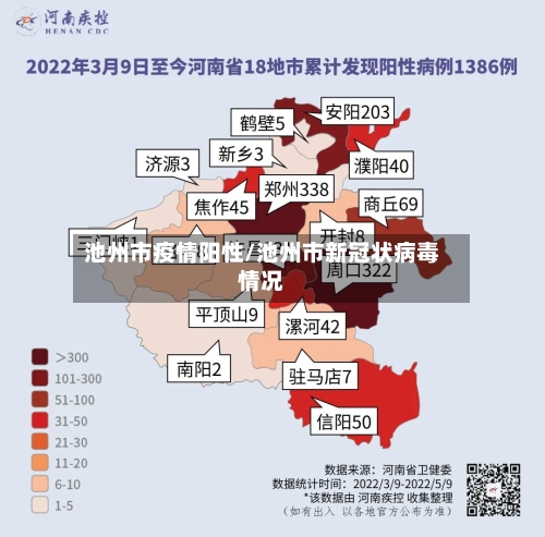 池州市疫情阳性/池州市新冠状病毒情况-第3张图片