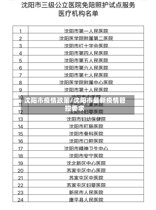 沈阳市疫情政策/沈阳市最新疫情管控要求-第2张图片